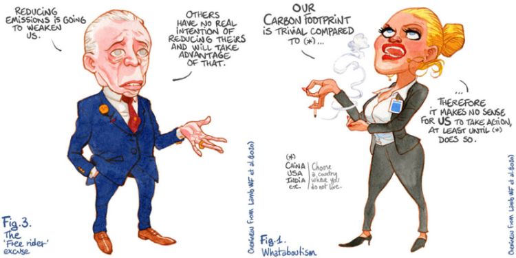 “We’re doing everything we can” and other excuses not to act on climate change