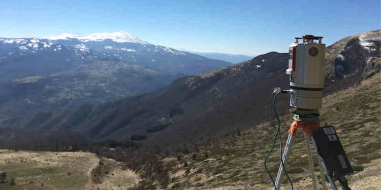 Topographical surveying equipment